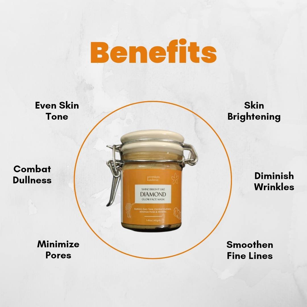 Shine Bright Like Diamond Glow Face Mask 50g
